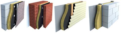 Теплоизоляция стен снаружи.