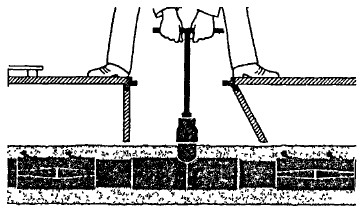Открытие-закрытие запорной арматуры