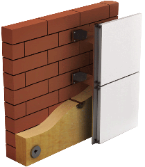 Системы теплоизоляции вентилируемых фасадов.